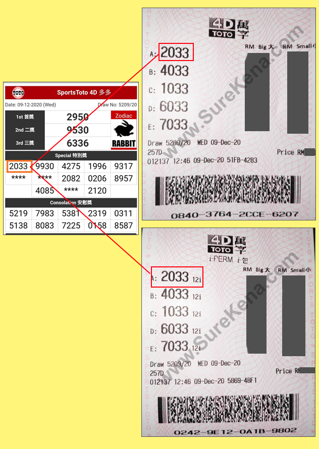 Toto 4D Result - 9 December 2020